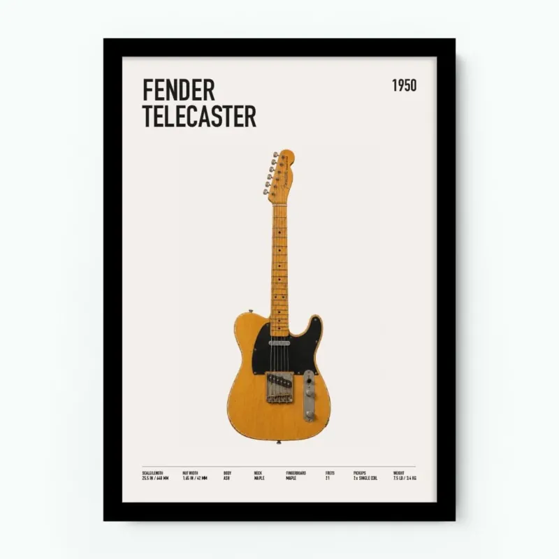 Fender Telecaster Guitar Poster